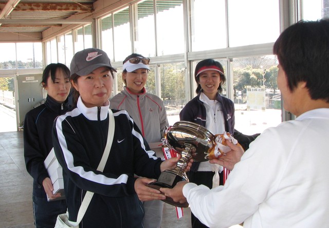 2008県実業団テニスＡ、Ｂ大会