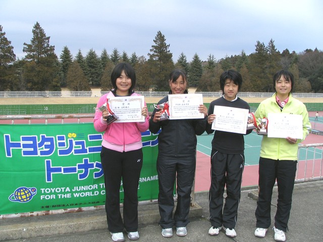 トヨタジュニアテニストーナメント2009茨城県大会