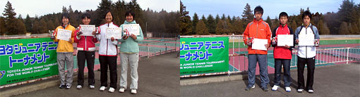 ˂sbN2007